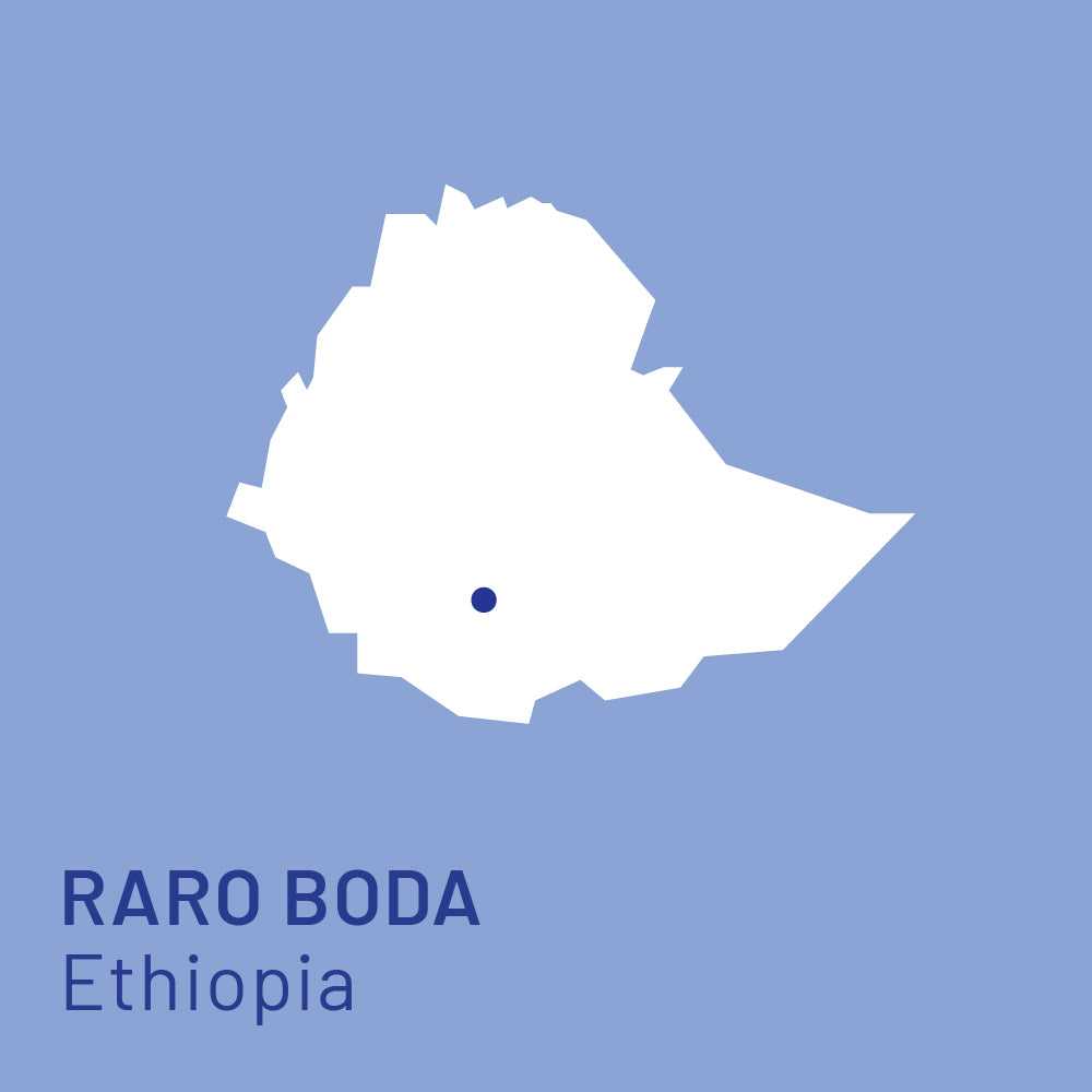 Ethiopia Uraga